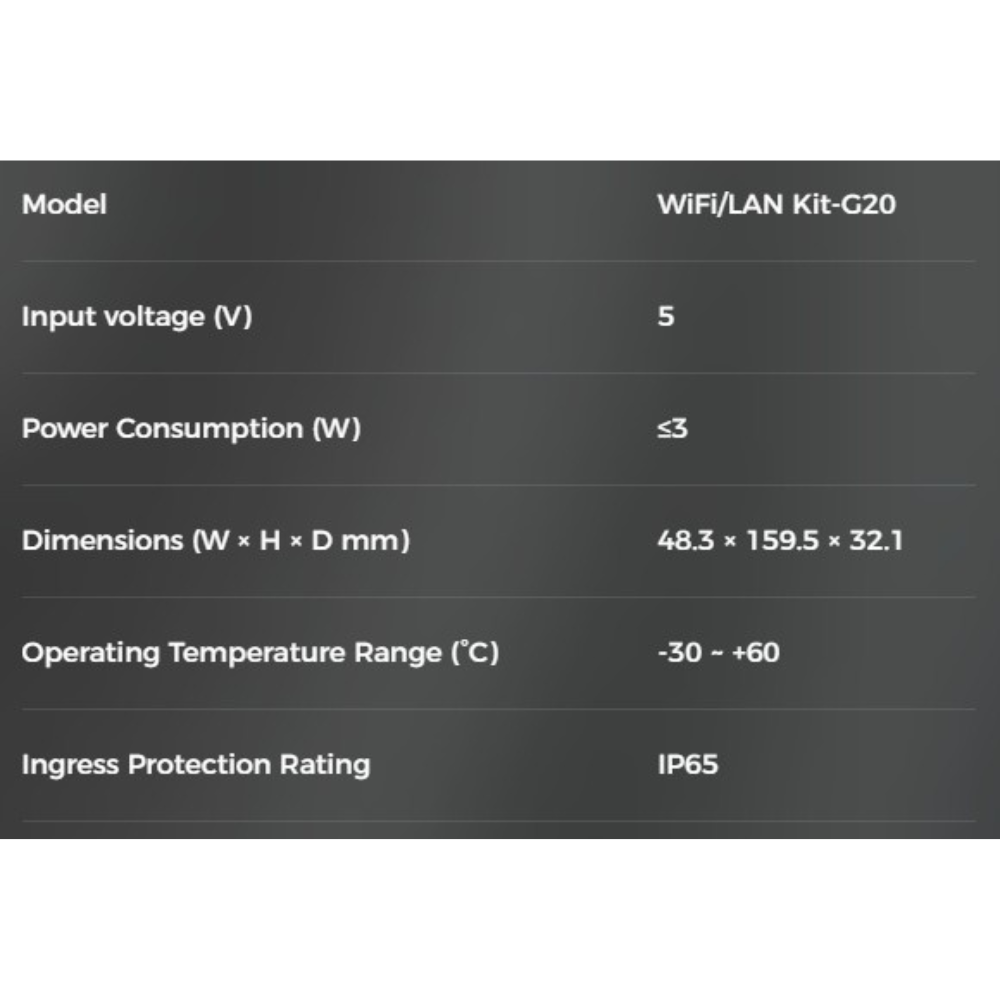 GoodWe Wi-Fi/LAN Kit Series